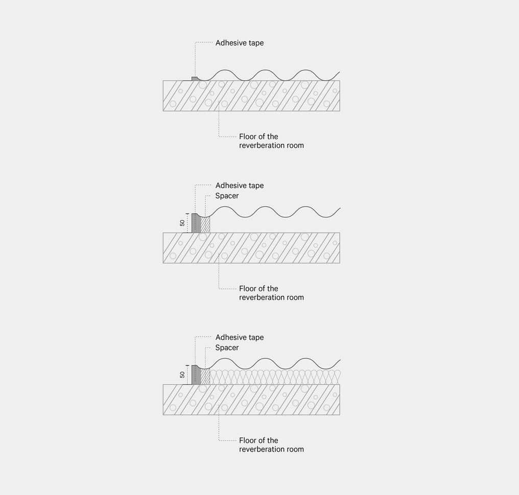 devorm-case-in-point-mute-panels-16-2